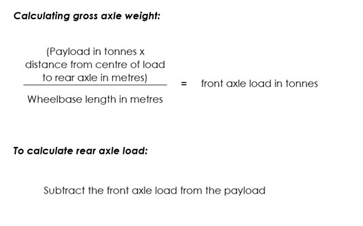 HGV weight calculator